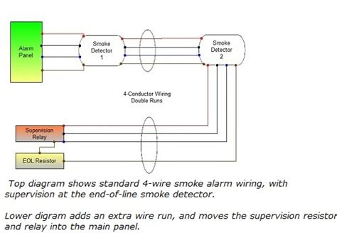 single  addressable fire alarm system wiring diagram fire detection  alarm system