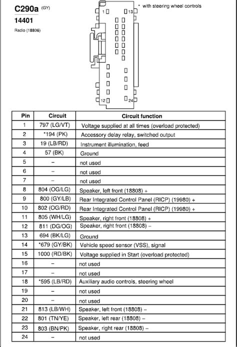 ford focus radio wiring diagram  wiring collection