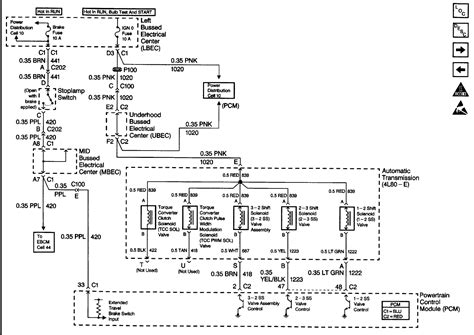 malibu stereo wiring diagram jan topiwinjongquestdownload