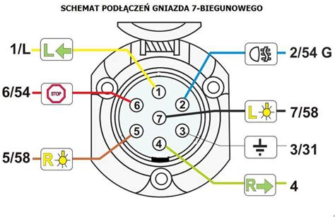 images   semi trailer plug wiring diagram