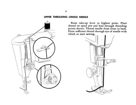 upper threading single needle singer  user manual page