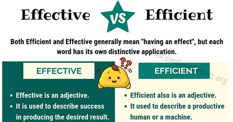 effective  efficient difference  efficient  effective