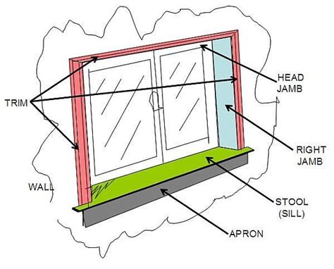 window jamb   install extension jambs