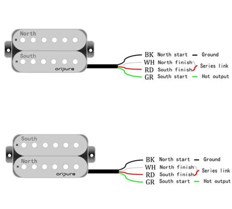 fleor humbucker wiring diagram