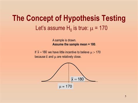 introduction  hypothesis testing powerpoint