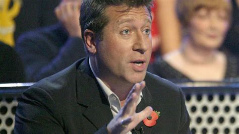 Dj Neil Fox Charged With Nine Sex Offences Against Six Women And Three