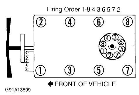 firing order    firing order   engine