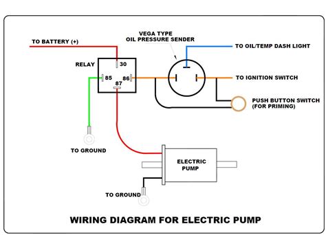 Help Electric Fuel Pump Wiring