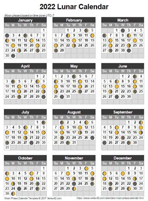 moon phase calendar  lunar calendar template