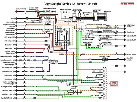big tex trailer wiring diagram easywiring