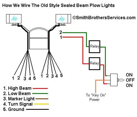 wiring diagram  plow lights wiring