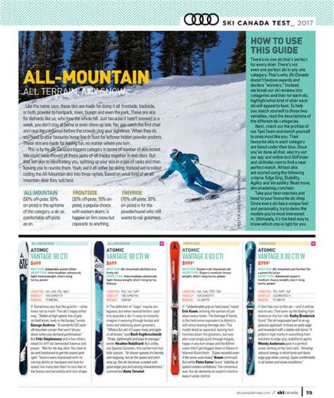 mountain test  ski canada magazine
