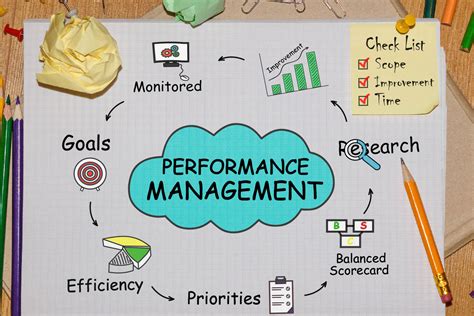 training   facilitate effective performance management process
