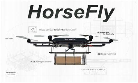 workhorse group krijgt patent voor drone delivery truck