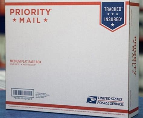 Usps First Class And Priority Mail 3 Business Days Etsy