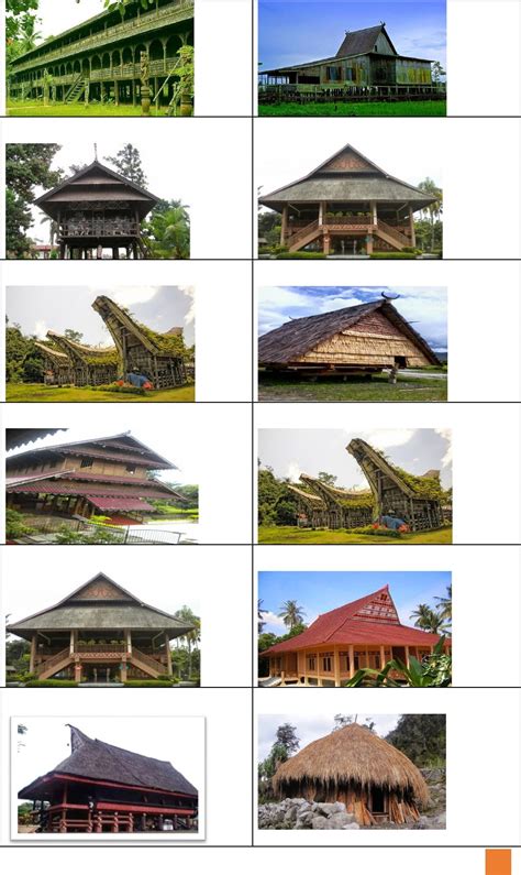 artikel gambar rumah adat dari 34 provinsi di indonesia