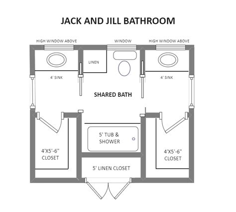 jack  jill bathroom layout edrawmax edrawmax templates