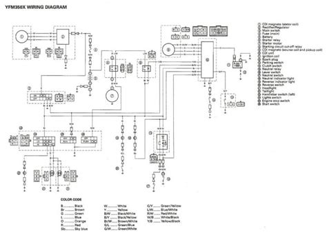 yamaha warrior  wiring diagram manual  books yamaha