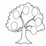 Tree Family Clip Coloring Colouring Clipart Clipartix sketch template