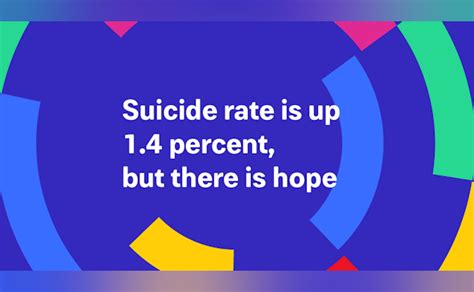 Cdc Releases New Mortality Data Nation’s Largest Suicide Prevention