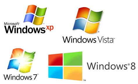 windows os version  command