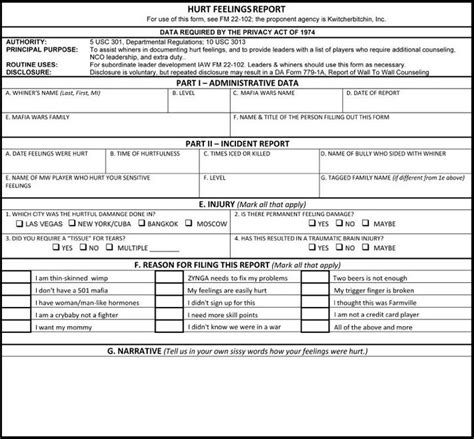 hurt feelings report mafia wars loot lady