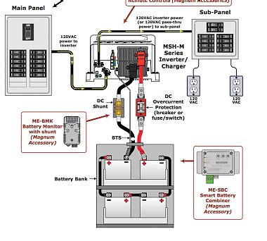 xantrex freedom  wiring diagram wiring diagram