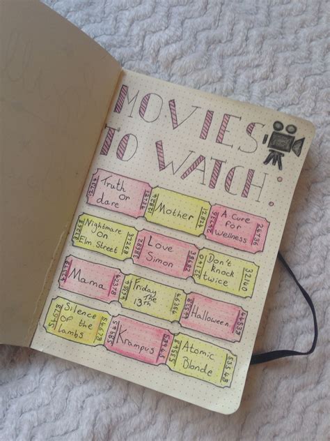 notebook  movies   written