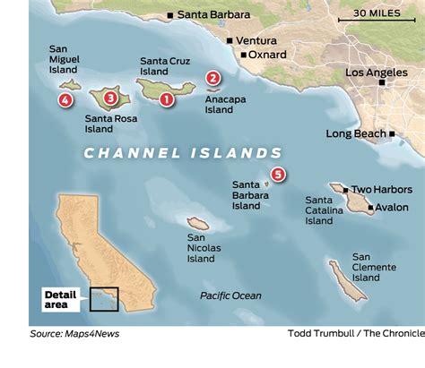 visiting  channel islands