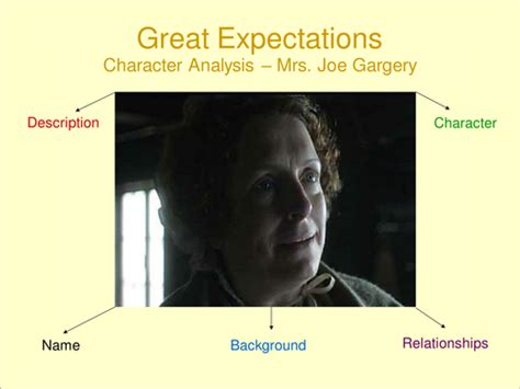 great expectations character analysis mrs joe gargery