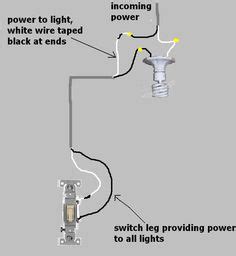 single switch wiring diagram google search instalacion electrica electricidad electricistas