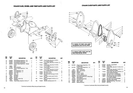 gilson model  rear tine tiller owners manual  parts list