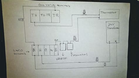 understanding  water cut  wiring diagrams wiring diagram