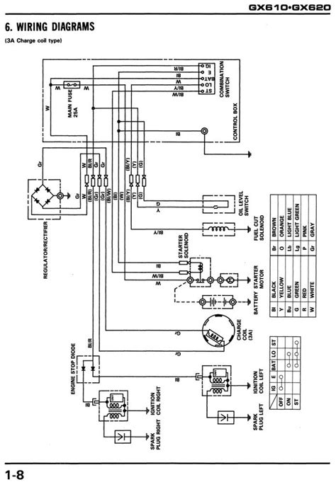 lovely honda gx starter wiring diagram