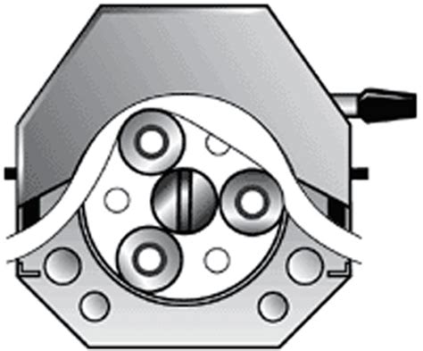 case  peristaltic pumps  cole parmer blog