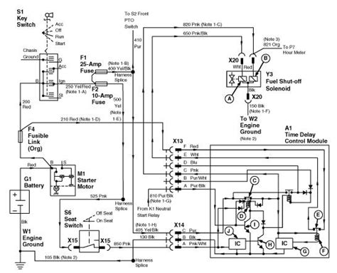john deere gator  wiring diagram hanenhuusholli
