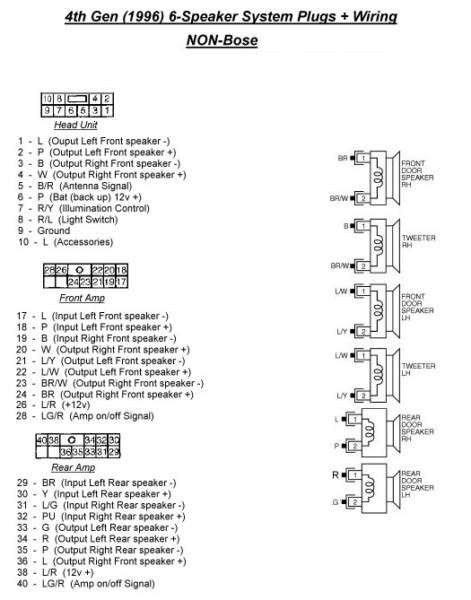 maf sensor wiring diagram picture