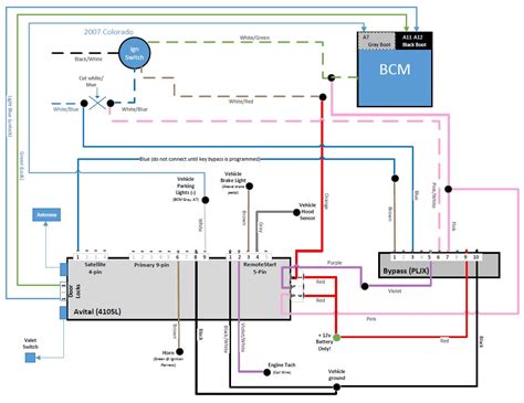 avital  wiring diagram yvonneshawnie