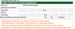 oxygen requirements statistics open  interpretation   inaccuracies mybroadband forum