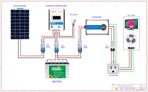 basic solar panel wiring diagram solar panel wiring diagrams blogs wiring diagram solar panel