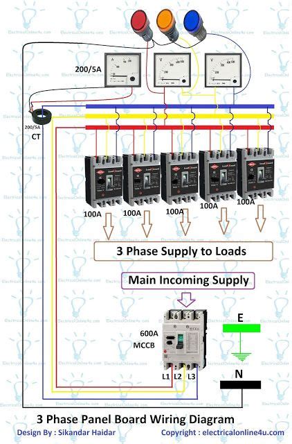 today   learn    phase distribution board wiring diagr
