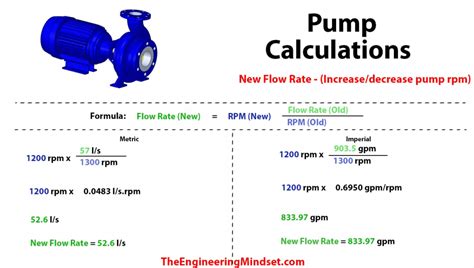 pump calculations  engineering mindset