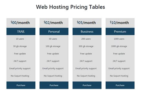 web hosting pricing tables  bootstrap  web hosting price table hosting