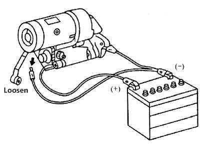 gm starter solenoid wiring diagram collection wiring collection