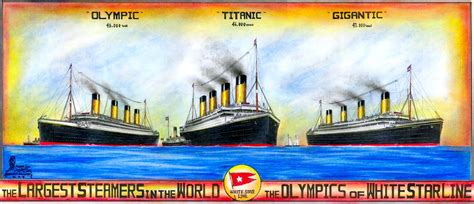 olympic class     rships