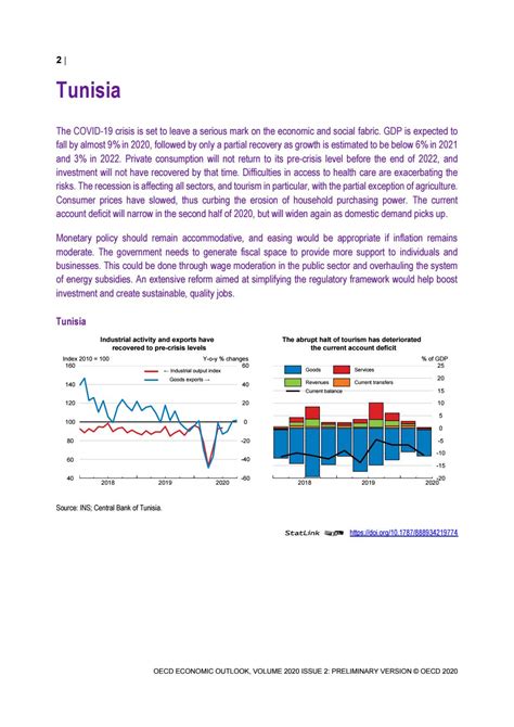 tunisia country note oecd economic outlook december 2020 by oecd issuu