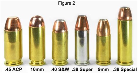Does A 38 Caliber Bullet Have A Larger Diameter Than A