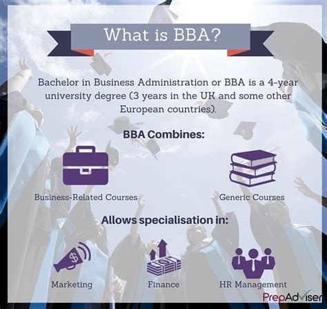 bba degree bachelor  business administration articles