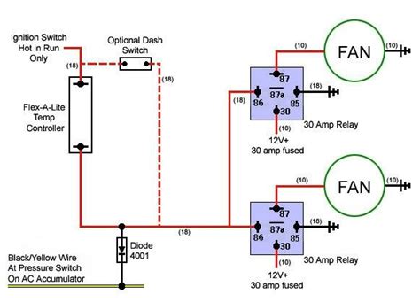 ebony wiring wiring diagram electric cooling fan systemic