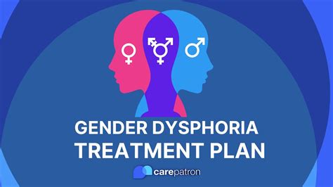 Gender Dysphoria Treatment Youtube